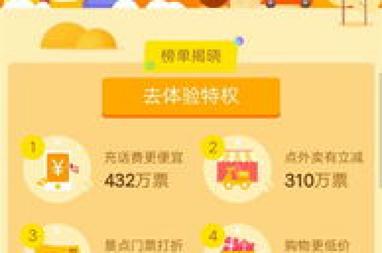 探索QQ超级会员SVIP的终极指南，揭秘最新视频教程，让你轻松享受尊贵特权！2024年不容错过的学习资源。
