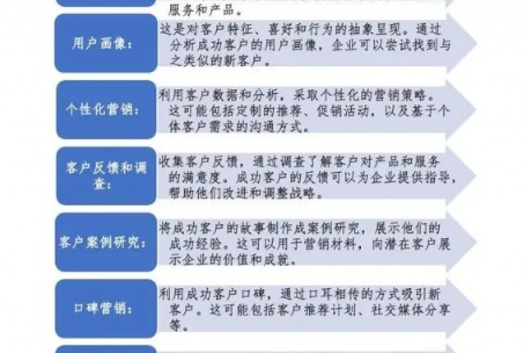 KS业务自助下单软件提供市场最低价优惠(KS业务自助下单软件限时特惠)。