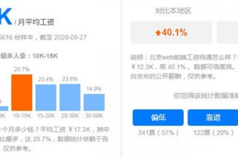 ks推广自助网站的关键策略，增强网站可见性的实用技巧！初学者必看！