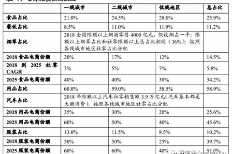 携手共进，真诚相待，拼多多开启2025年全新篇章。
