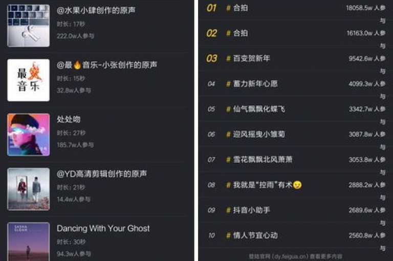 抖音点赞关注评论价格,抖音涨粉代理有什么好处 - 24小时全网最低价 - 黑科技刷q币