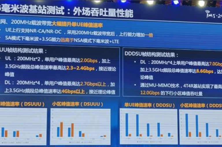 深度探讨ks抖音业务平台，怎样借助策略增强品牌影响力和用户忠诚度？