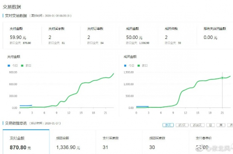 探索拼多多互助平台源码，揭示其技术奥秘。