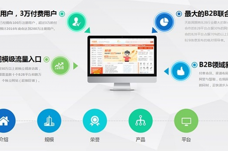 QQ业务自助服务平台是一个允许用户自主处理和查询各类QQ相关服务的平台。
