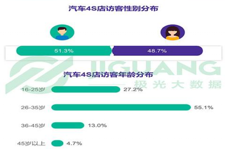 探索QQ空间访客量免费提升的秘籍，掌握2025年必备的免费增加QQ空间访问量技巧！