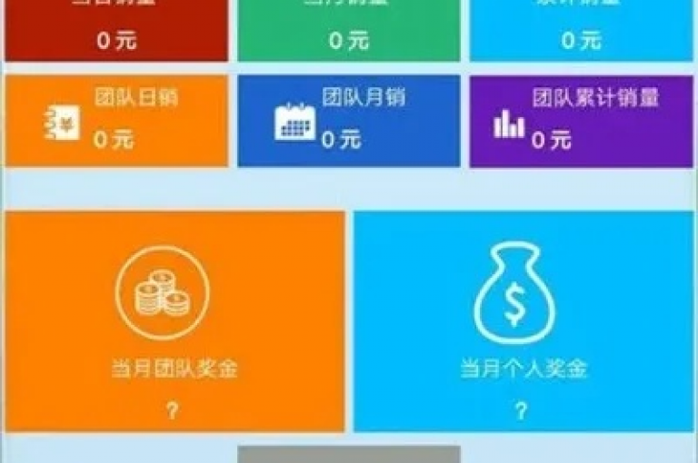 全天候自助下单，享受全网最优惠价格。