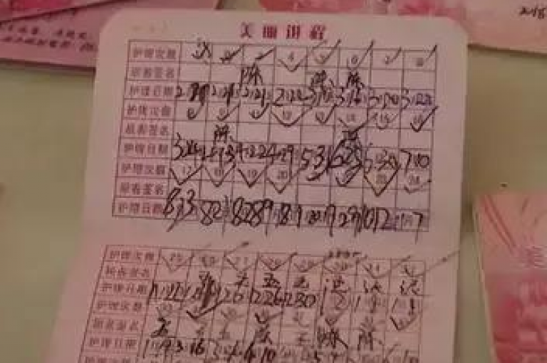 抖音60级大哥真的投入了2000万吗(抖音60级大哥是否真的投入了2000万？)