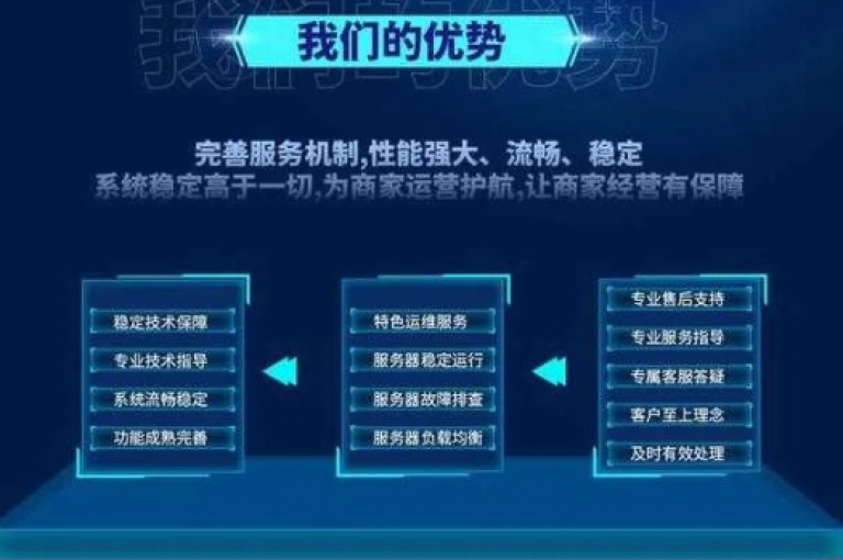 网络红人专属业务平台提供全天候服务，抖音业务自助下单系统 - 梦想集结卡盟 - 快手自助服务快速到账。