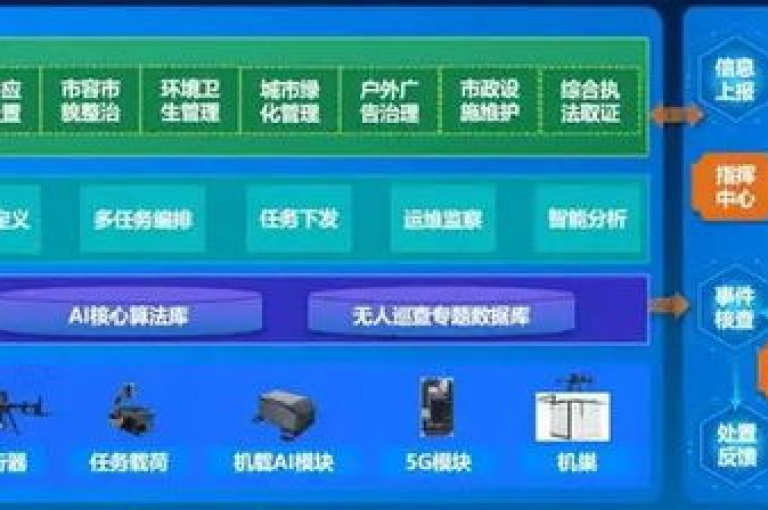 全天候在线，提供最经济实惠的24小时自助下单服务，确保全网最低价格 - 探索我们的自助下单商城，享受无与伦比的低价体验 - dyks自助。