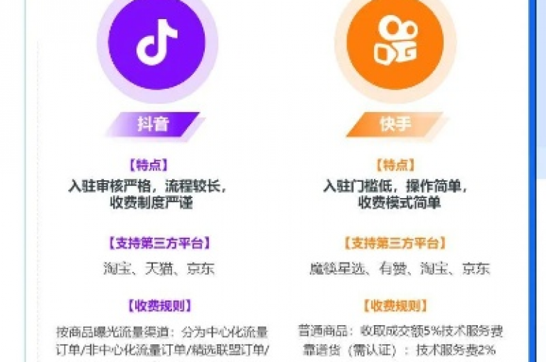 抖音卡盟全天候服务，QQ名赞速购通道。
