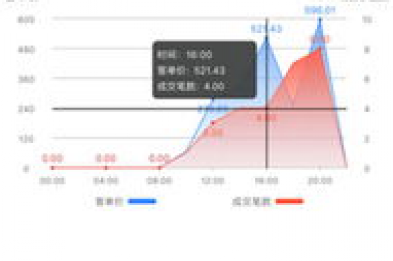 如何获取黑科技引流推广工具的下载链接（掌握黑科技引流推广工具，轻松实现流量增长）