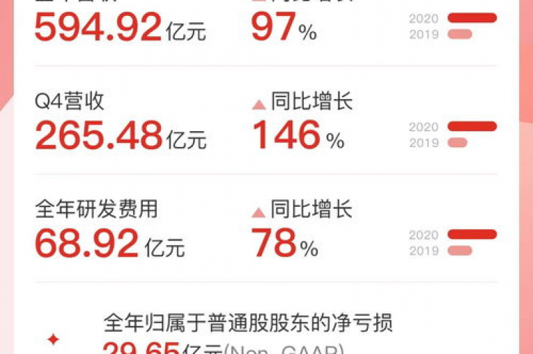 拼多多碎片可以通过完成平台任务、参与活动或邀请好友助力等方式获得pdd助力新人号。