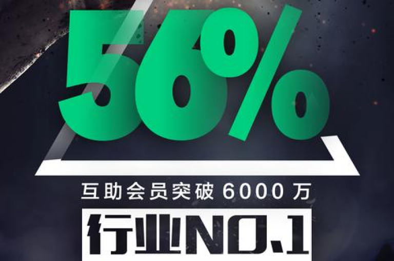 乐助互助平台2025拼多多砍价群