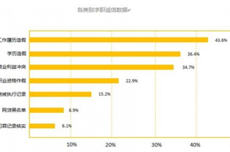 ks免费业务平台提供各种优惠服务（ks免费业务平台优惠）。