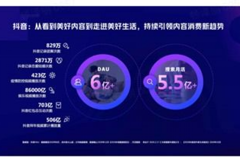 在寻找网络服务的便捷途径时，有人可能会考虑使用抖音业务网来降低成本，或是通过QQ空间刷人气工具提升社交影响力，同时拼多多的700元助力活动也吸引了不少人参与，而关于抖赞平台的真实性，用户们总是持有疑问。