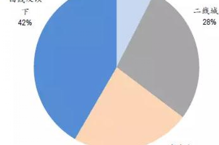如何加入拼多多的微信砍价互助群？