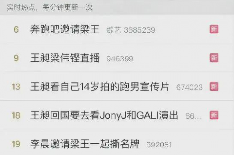 抖音热门榜单，精彩视频和流行话题吸引大量网友目光。