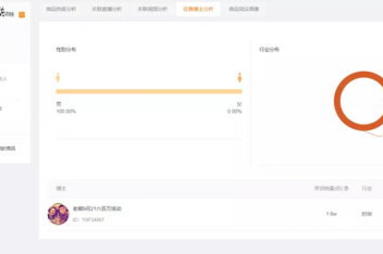快手播放量业务平台（优化快手业务模式，增加播放量）
