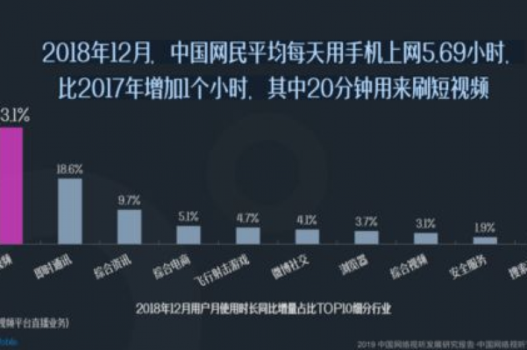 DY自助下单商城提供全天候服务，涵盖抖音和快手两大平台的业务需求。