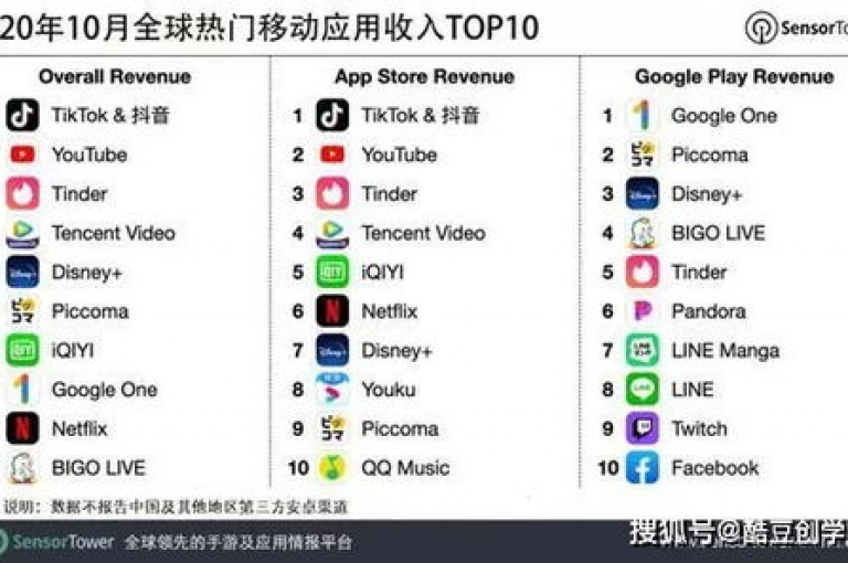 揭秘抖音自定义评论业务的独特魅力，创新营销策略，教你如何通过个性化评论在2025年引领流量潮流！