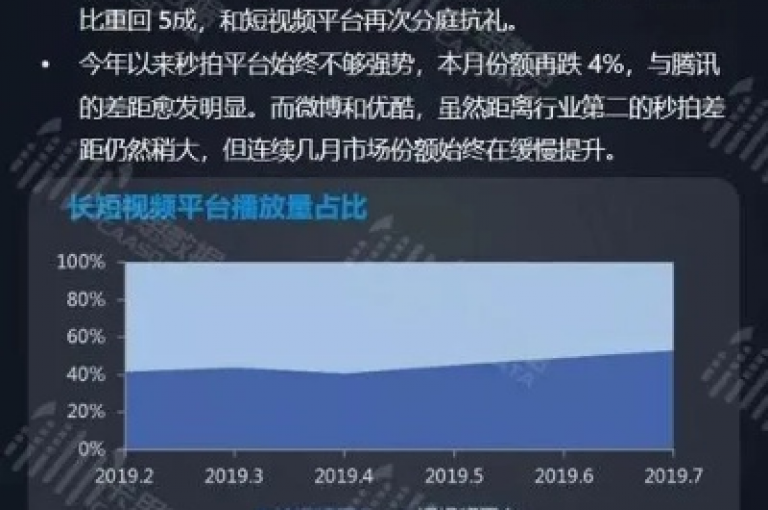 在24小时内提升抖音粉丝数的秘诀是什么？这里有不容错过的增长策略。