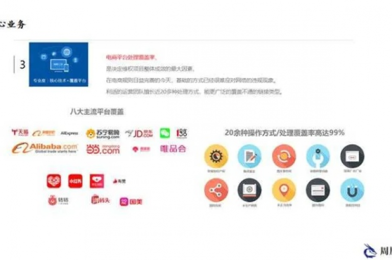 全天候提供免费下单服务的平台，确保您随时都能享受到便捷的在线订购体验。