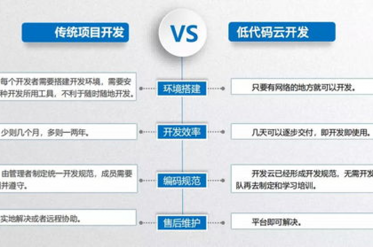 KS下单实惠业务，助你轻松节省开支。