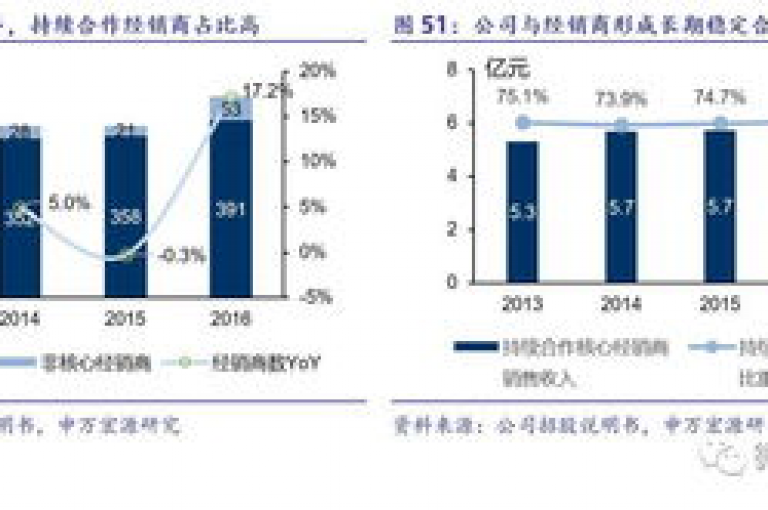 卡密采购策略（全面解读卡密进货的高效路径）