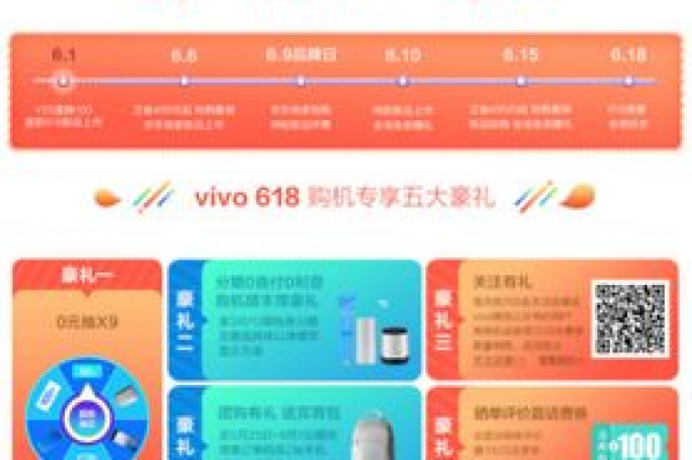 惊喜不断！在KS平台购物，尽享超值优惠盛宴。
