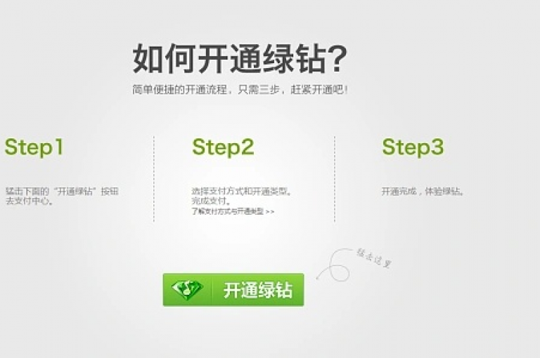 探索QQ绿钻优惠开通的专属平台，轻松实现网站价值最大化。
