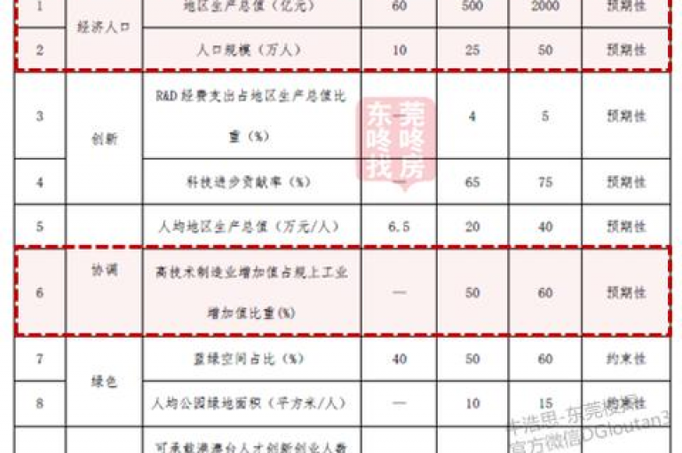揭秘网络人气增长技巧，仅需1元即可购买10000赞，让你的QQ名片瞬间获得高人气！2025年必备技能。